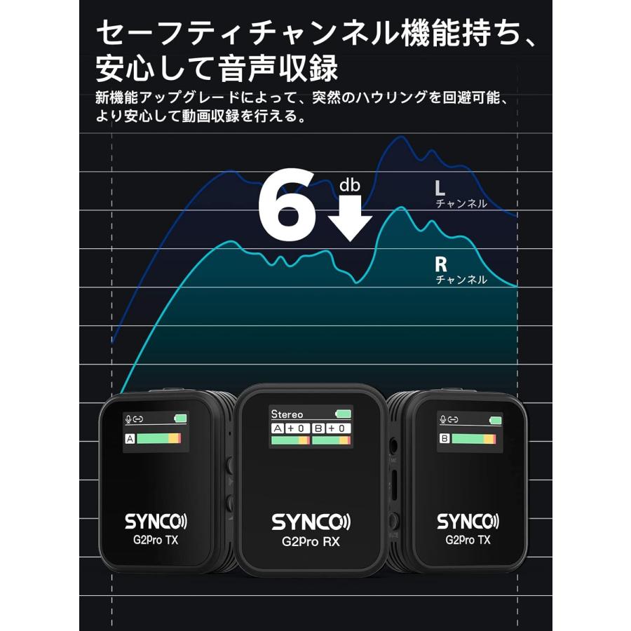 HY)(新品)SYNCO シンコ G2A2Pro ワイヤレスラベリアマイク デュアル