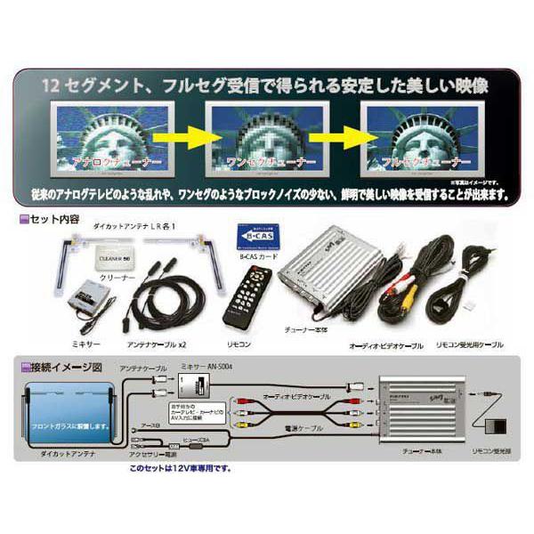 _KEIYO◆車載用フルセグワンセグ地デジチューナーAN-T008 __ |  | 01