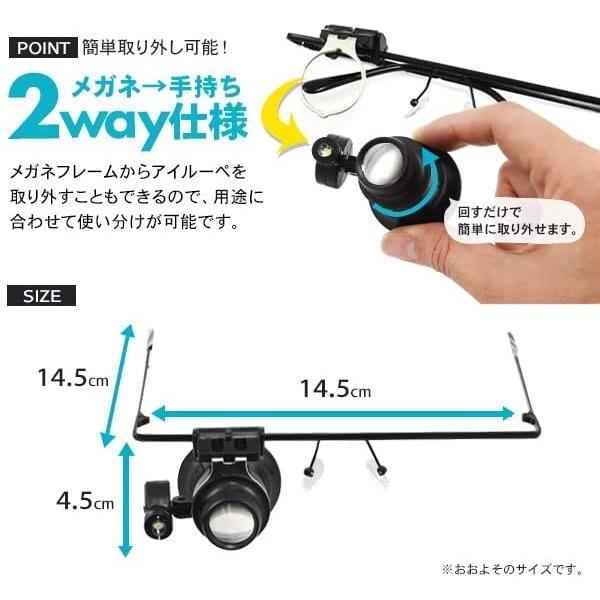 メガネ型アイルーペ メガネ型ルーペ 20倍 レンズ ハンズフリー LED