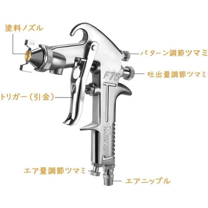 重力式エアースプレーガン F-75 口径1.5mm __ :4580373610878:YouShowShop - 通販 - Yahoo!ショッピング 重力式エアースプレーガン F-75 口径1.5mm __ :4580373610878:YouShowShop - 通販 - Yahoo!ショッピング