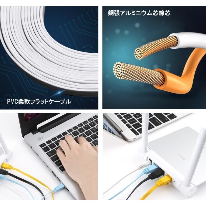 Cat6 LANケーブル ホワイト 10m カテゴリ6 フラット 薄型 LANケーブル _.｜vaps｜02