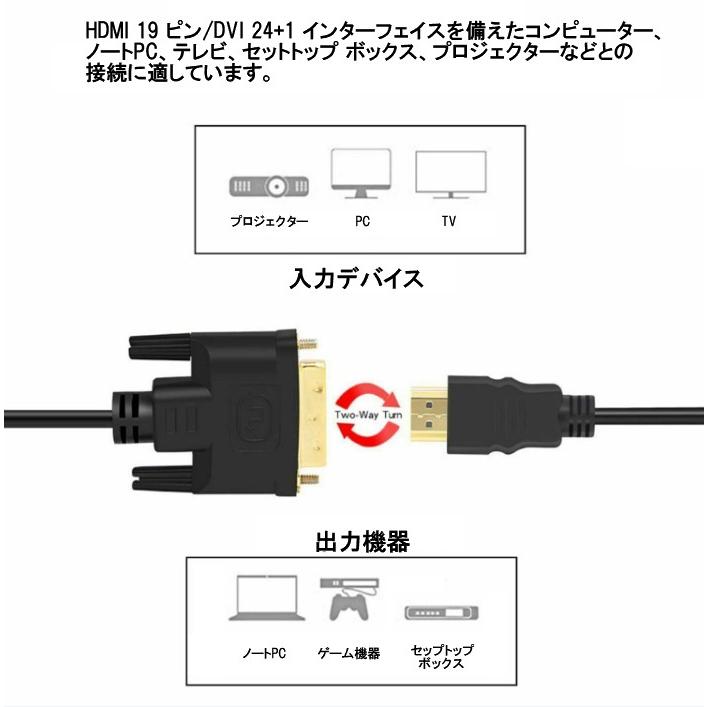 HDMI - DVI-D(24+1) 変換ケーブル 1.5m 双方向伝送 1080P HDMIオス DVI-Dオス _｜vaps｜02