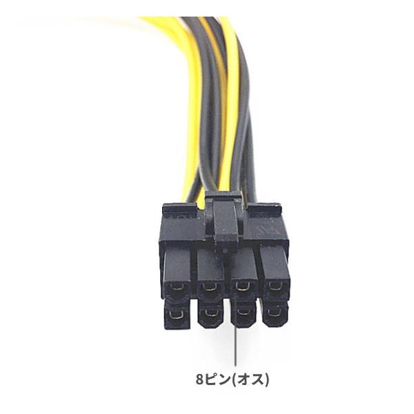 並行輸入品】デュアル6ピンメス - 8ピンオス GPU電源アダプター