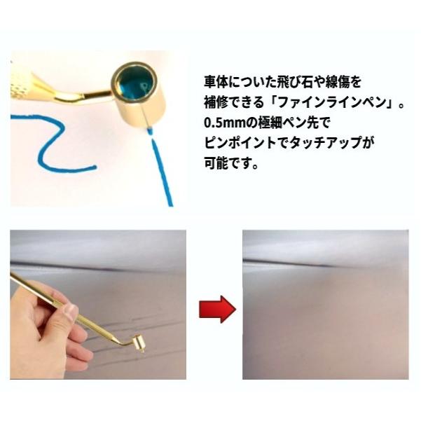 並行輸入品】ファインラインペン 0.5mm タッチアップペン 極細