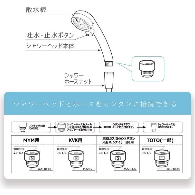 並行輸入品】シャワーヘッド シャワーホース用アダプター 4個セット