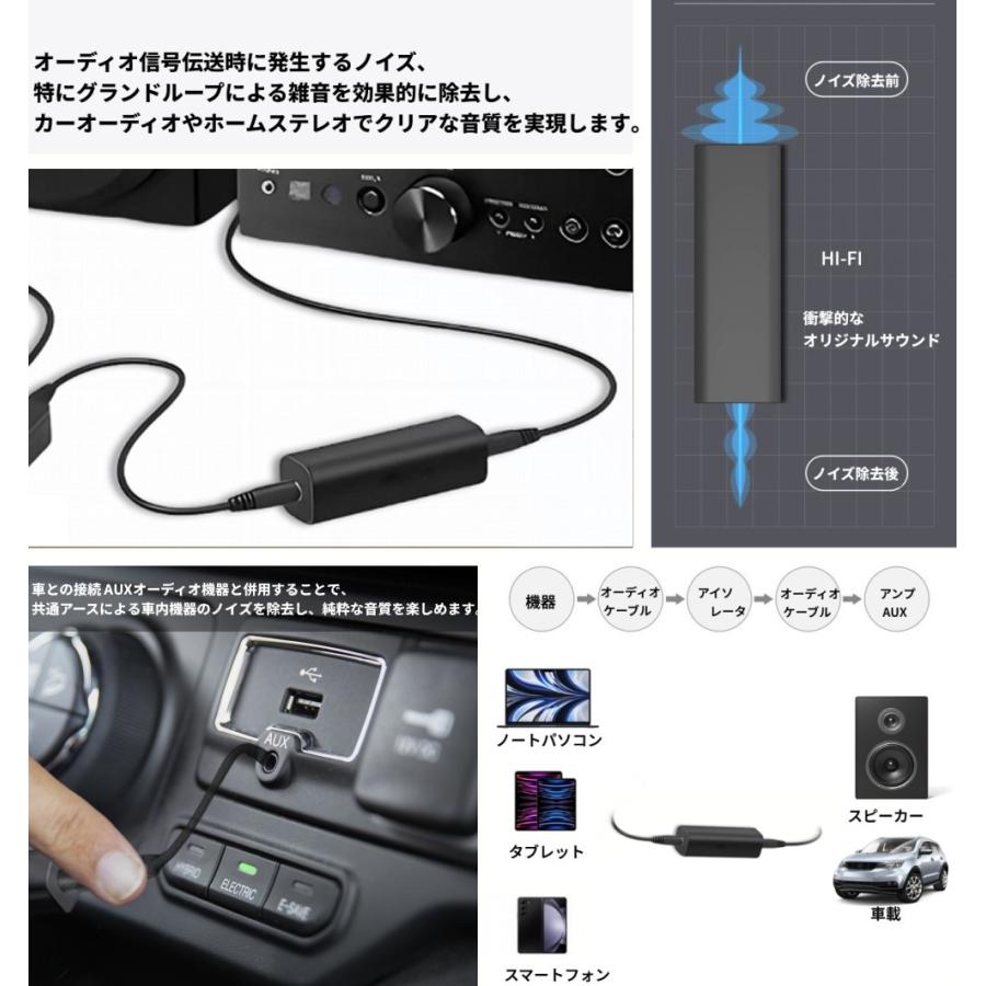 並行輸入品】ノイズ除去 ノイズフィルター AUX オーディオアイソレータ
