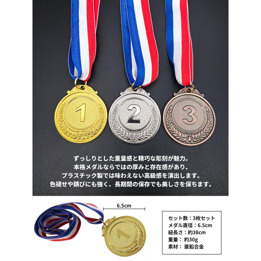 国民体育大会 メダル アクセサリーセット 日本】第26回国民体育大会 和歌山県 黒潮国体 記念メダル 昭和46(1971