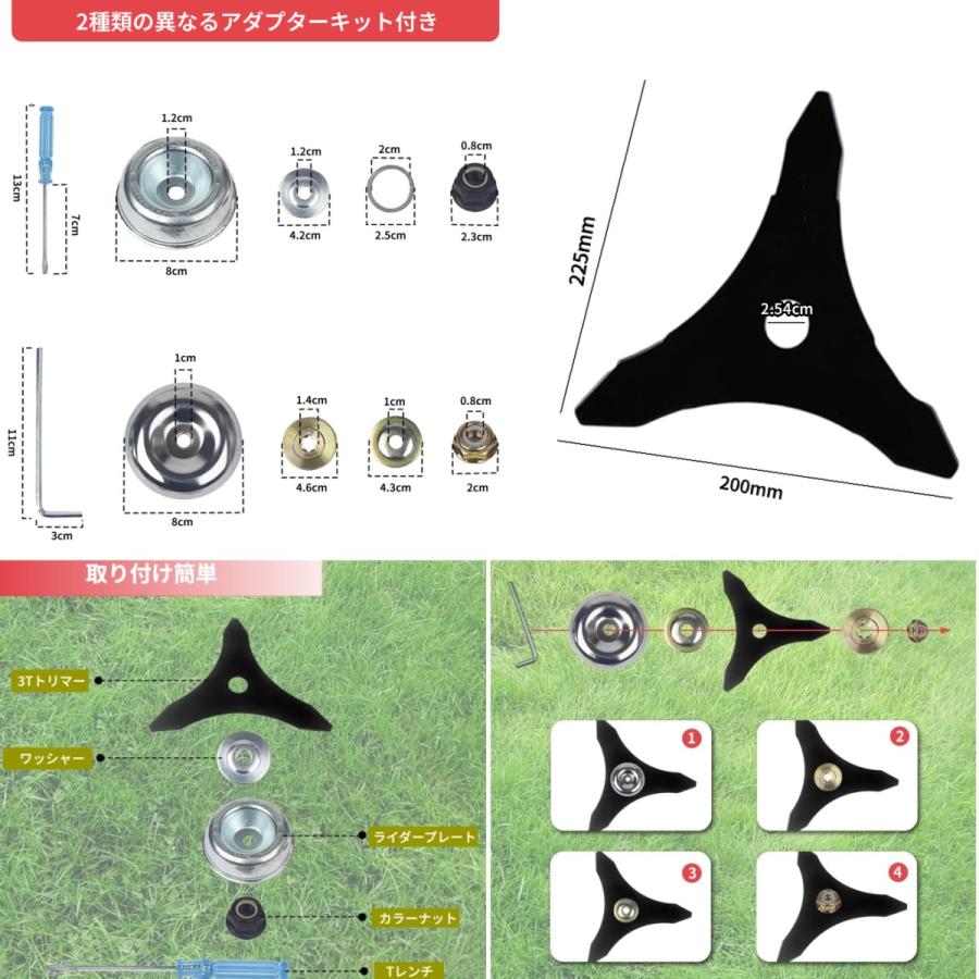 並行輸入品】マンガン鋼 3枚刃 替刃キット (2枚) 回転直径255mm×1,1mm