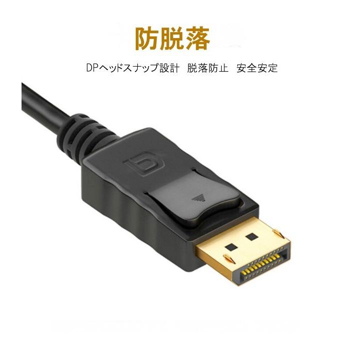 [1週間限定価格、未使用品]DisplayPort 1.5m