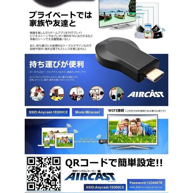 Wi-Fi ドングルレシーバー HDMI 無線 ワイヤレス スマホ 大画面