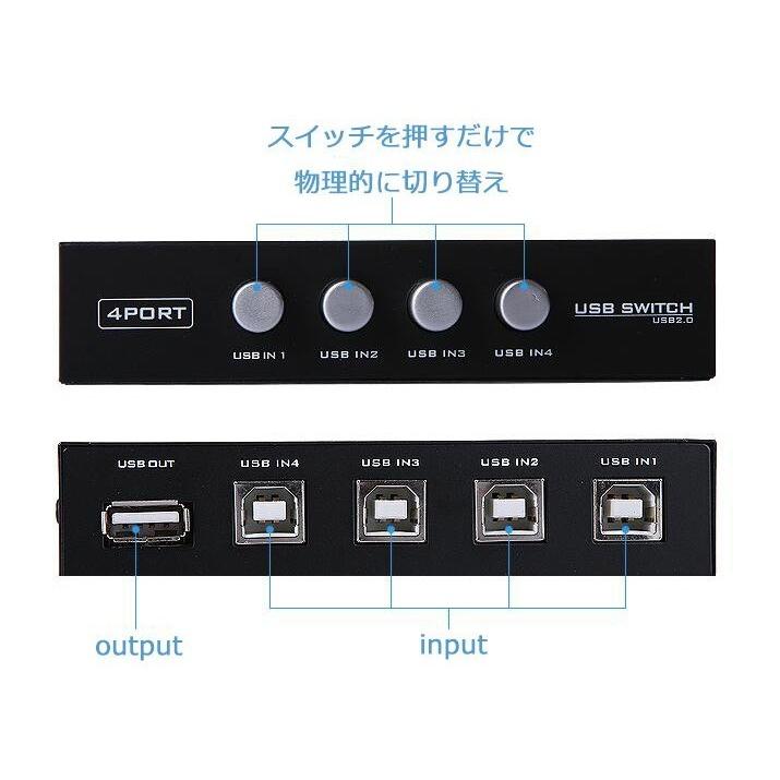 4ポート USB切替器 手動 USB2.0対応 PC4台用 4入力1出力 4ポート切替器 軽量 小型 _.｜vaps｜03