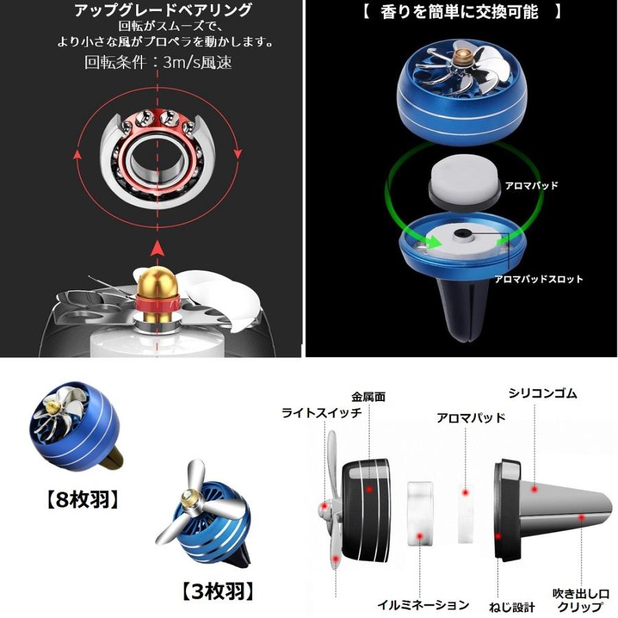 車 アロマディフューザー 3枚羽 ブルー Ledライト イルミネーション 搭載 香り エアコン 吹き出し 取り付け 消臭 芳香剤 Youshowshop 通販 Yahoo ショッピング