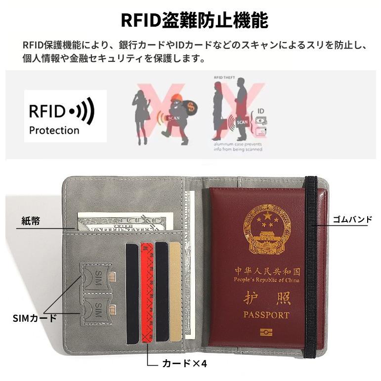並行輸入品】電波防止 パスポート ケース ブラック ホルダー トラベル