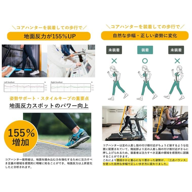 コアハンター2 両足用 地面反力 足指につけるだけ 姿勢 運動能力