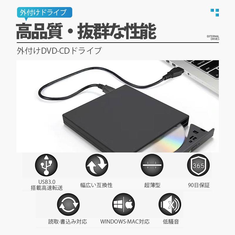 CD DVD ドライブ 外付け 光学式 Macbook Windows11に対応 再生