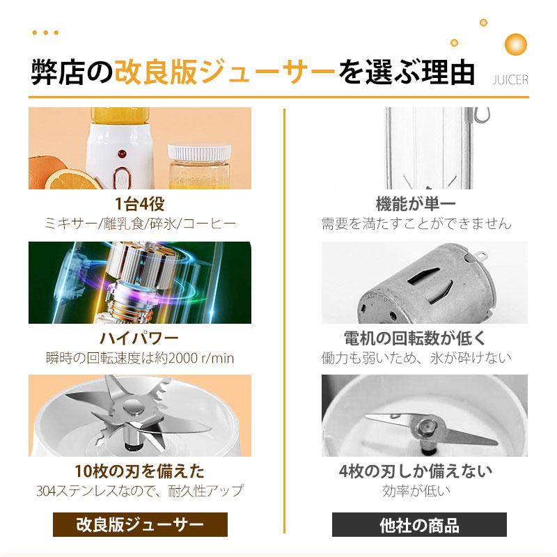 ミキサー 1台4役 ジューサー 氷OK お手入れ 簡単 ボトルミキサー 10枚