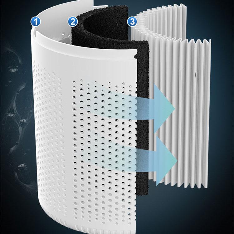 EJ-JHQ101 2個入れ 空気清浄機互換部品 空気清浄機交換フィルター