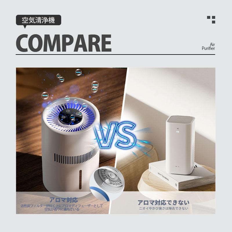 空気清浄機 加湿器 加湿空気清浄機 25畳 PM2.5 省エネ 静音 除菌 4L大