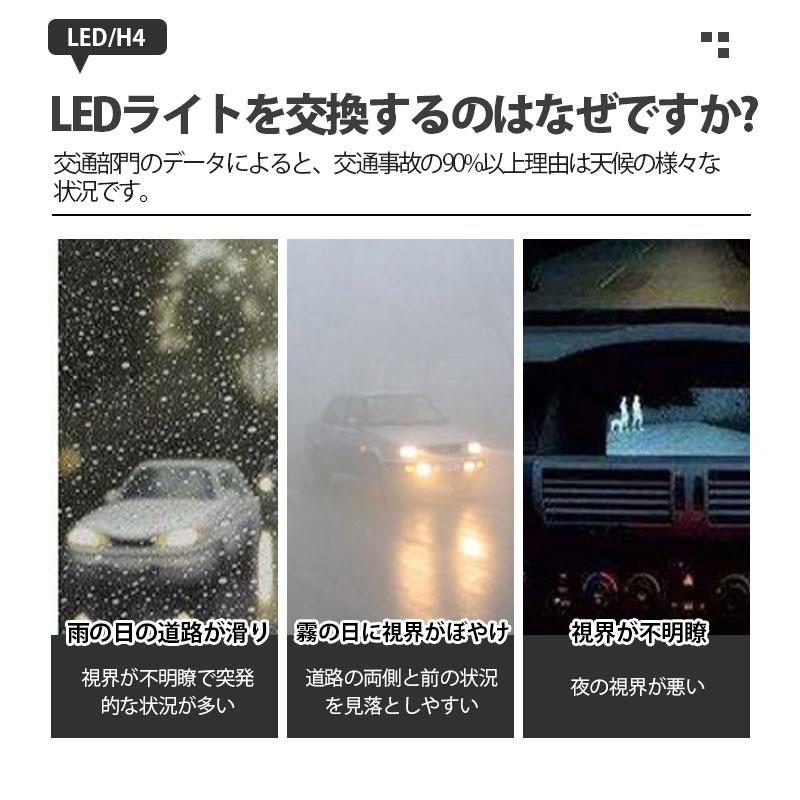 H4 Hi/Lo バイク用 LEDヘッドライト 車用 2個入 12000lm 純正サイズ