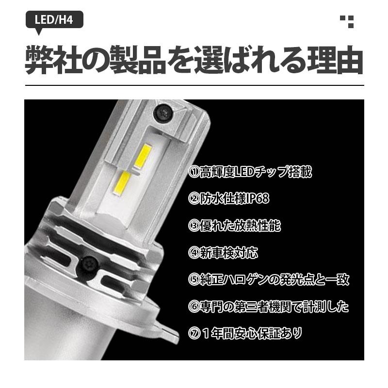H4 Hi/Lo バイク用 LEDヘッドライト 車用 2個入 12000lm 純正サイズ