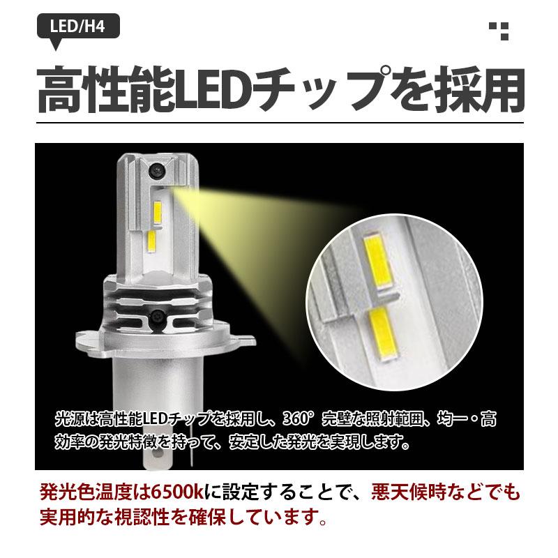 H4 Hi/Lo バイク用 LEDヘッドライト 車用 2個入 12000lm 純正 H4 Hi/Lo バイク用 LEDヘッドライト 車用 2個入 12000lm 純正
