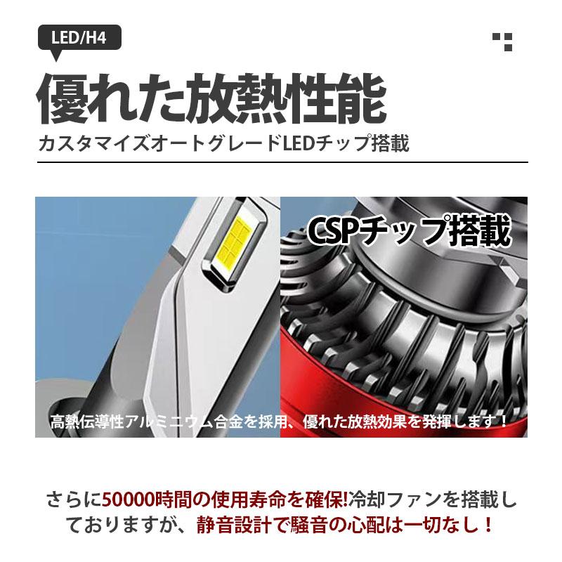 H4 Hi/Lo バイク用 LEDヘッドライト 車用 2個入 12000lm 純正サイズ