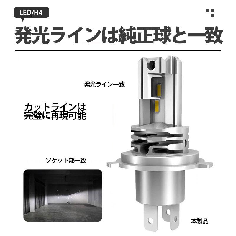 H4 Hi/Lo バイク用 LEDヘッドライト 車用 2個入 12000lm 純正 H4 Hi/Lo バイク用 LEDヘッドライト 車用 2個入 12000lm 純正