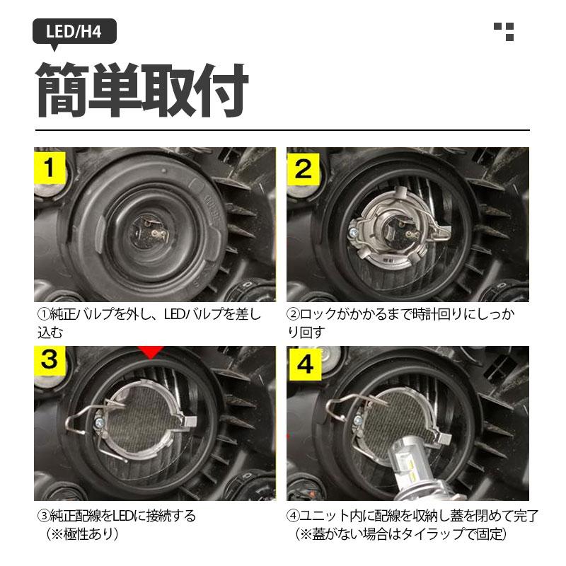 H4 Hi/Lo バイク用 LEDヘッドライト 車用 2個入 12000lm 純正サイズ