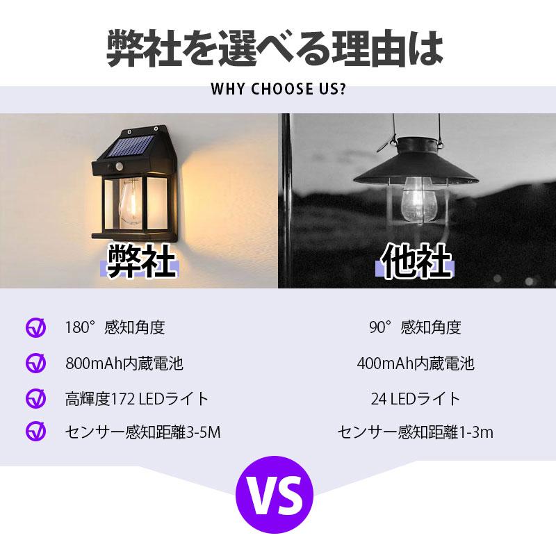 ソーラーライト LED ガーデンライト 2個セット 人感 センサー ソーラーライト LED ガーデンライト 2個セット 人感 センサー