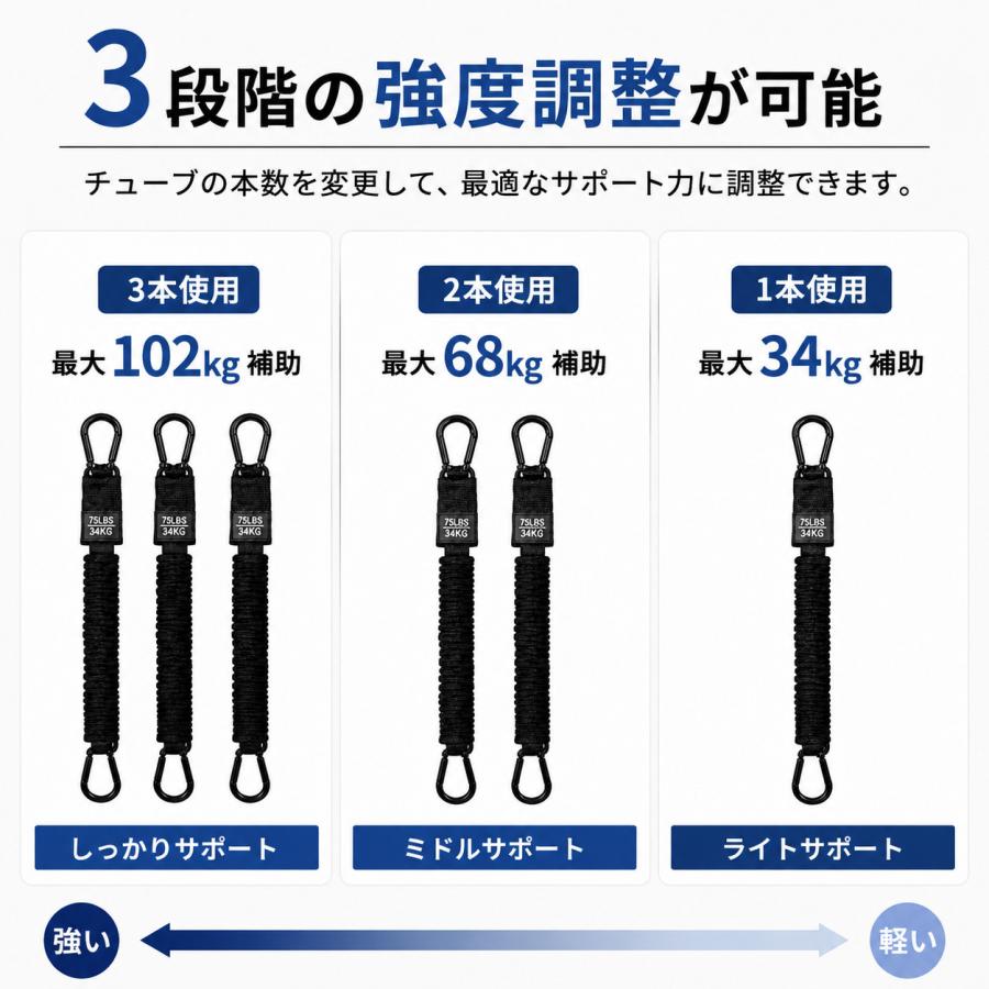 トレーニングチューブ 懸垂 アシスト チューブ 補助 3段階調節 筋トレ