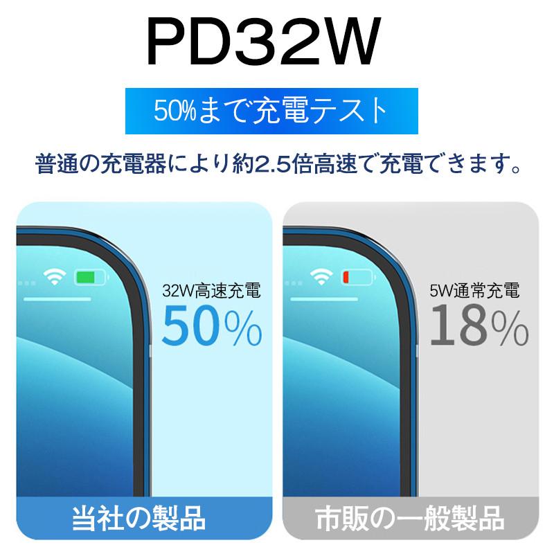 スマホ充電器 ACアダプター PD iPad iPhone 32w USB 急速充電器 Type-c 4ポート チャージャー 高速 充電 コンセント｜vararai｜05