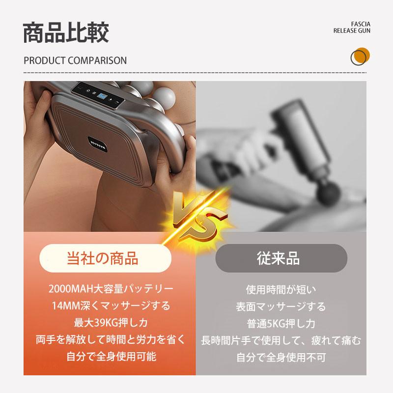 マッサージガン 筋膜リリース 電動 強力 8つヘッド 充電式 マッサージ