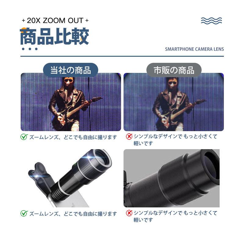 スマホ用レンズ 望遠レンズ 20倍 クリップ式 単眼鏡 スマートフォン