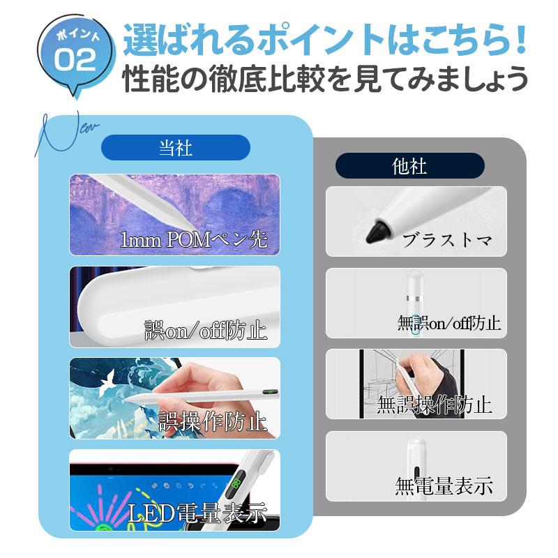 ペン　残量確認用 エレコム、バッテリー残量をデジタル表示で確認できる2種のアクティブ