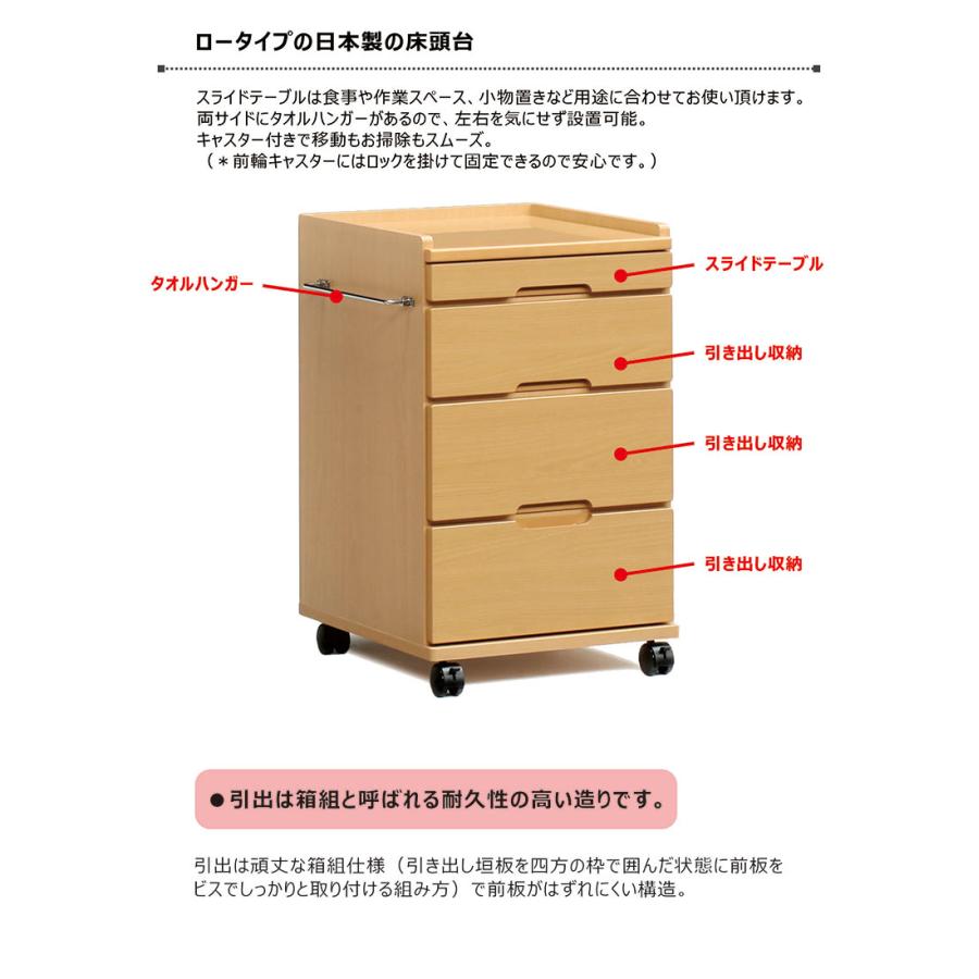 床頭台 木製 幅50cm ロータイプ 引き出し キャスター付き 病院 介護 医療施設 福祉施設 在宅介護 介護家具｜variefurni｜02