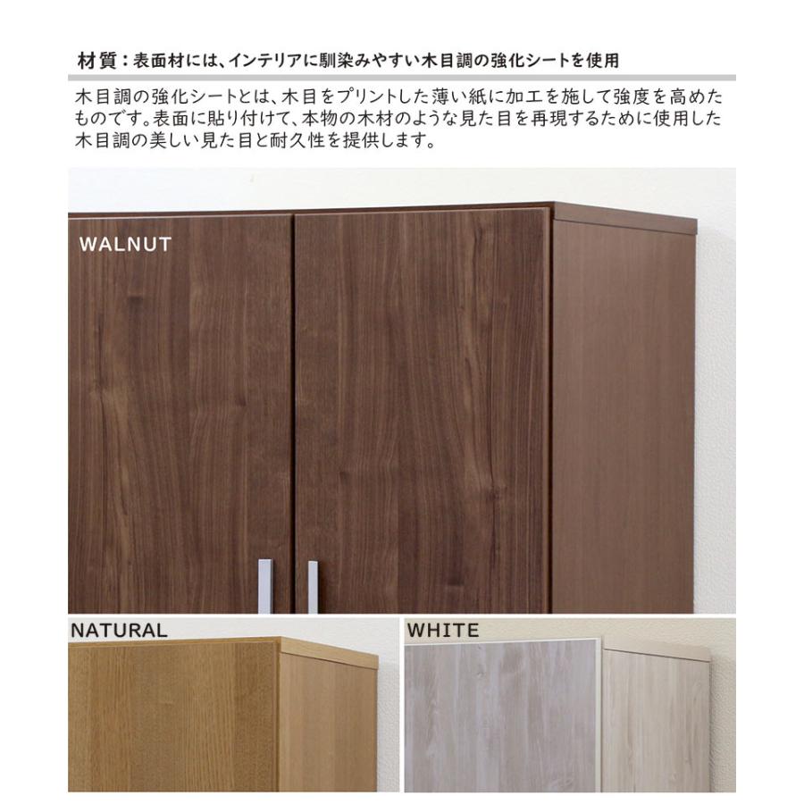 幅80cm 送料込 ウォルナット調 ワードローブ クローゼット ワードローブ クローゼット 幅80cm 完成品 扉 開き戸 おしゃれ 大容量