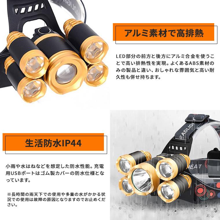 LED ヘッドライト 最強 2200ルーメン 充電式 バッテリー付 ズーム 防水
