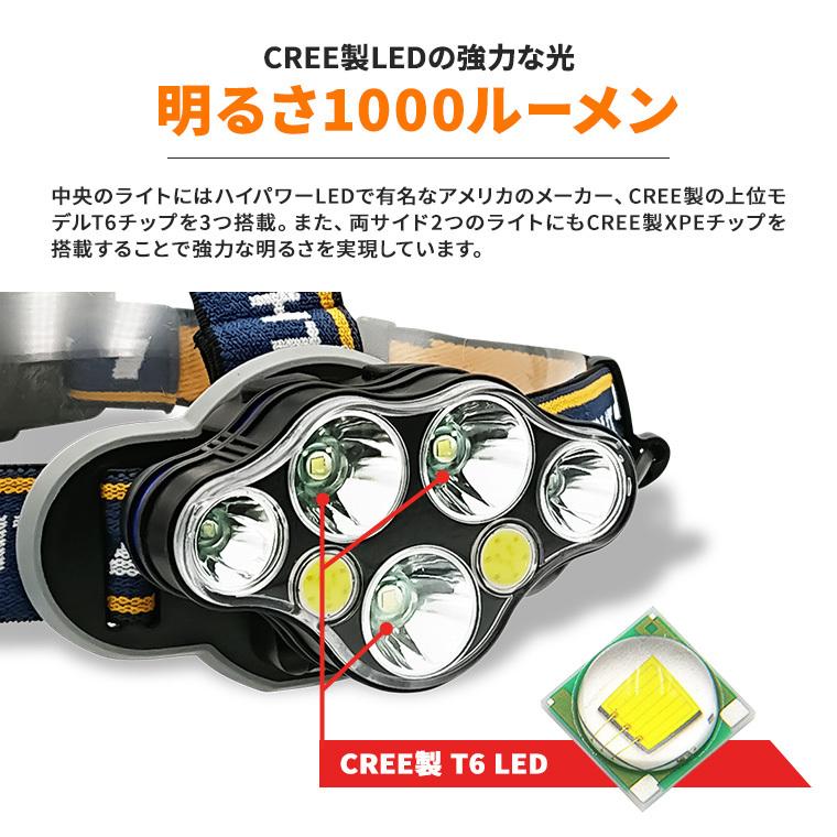 LED ヘッドライト 7灯 1000ルーメン 充電式 バッテリー付 8点灯モード