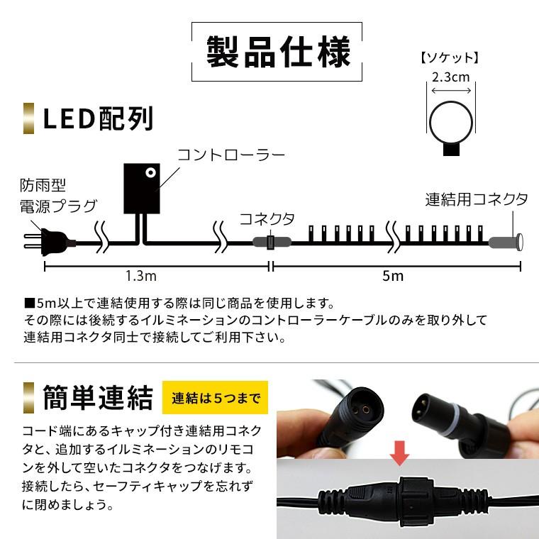 DENKO HOME（電光ホーム） イルミネーション マルチカラー カラー