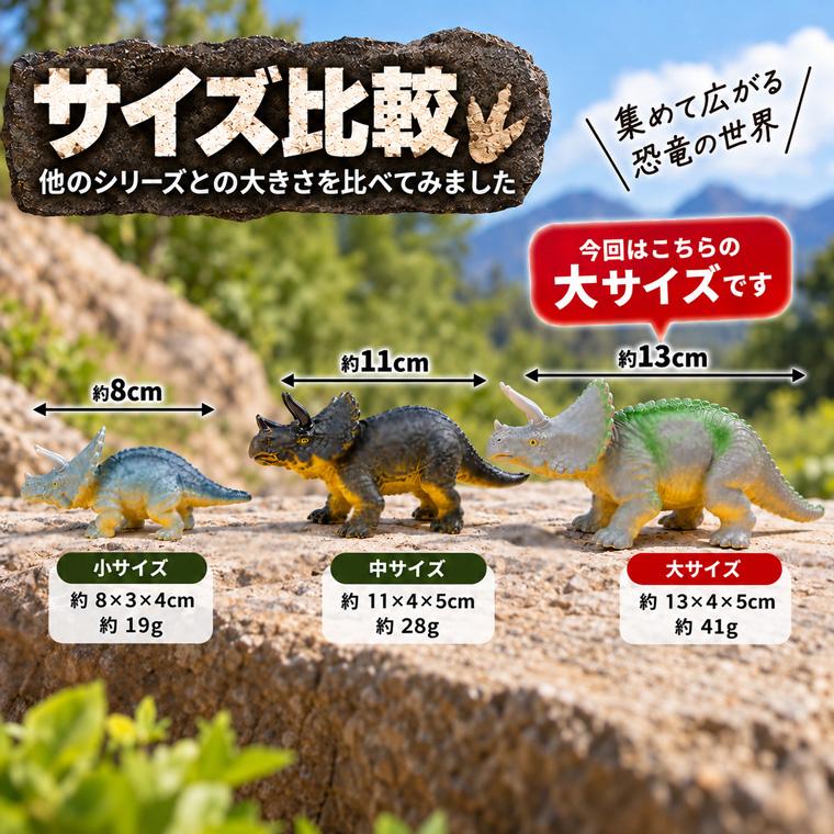 リアル 恐竜 フィギュア 大サイズ 12個セット 図鑑 標本 ディスプレイ