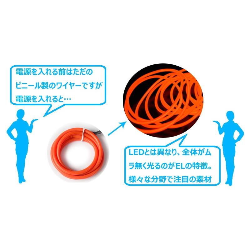 ELワイヤー フィン付 単品 直径2.3mm フィン幅5mm 3m 全7色 ネオン
