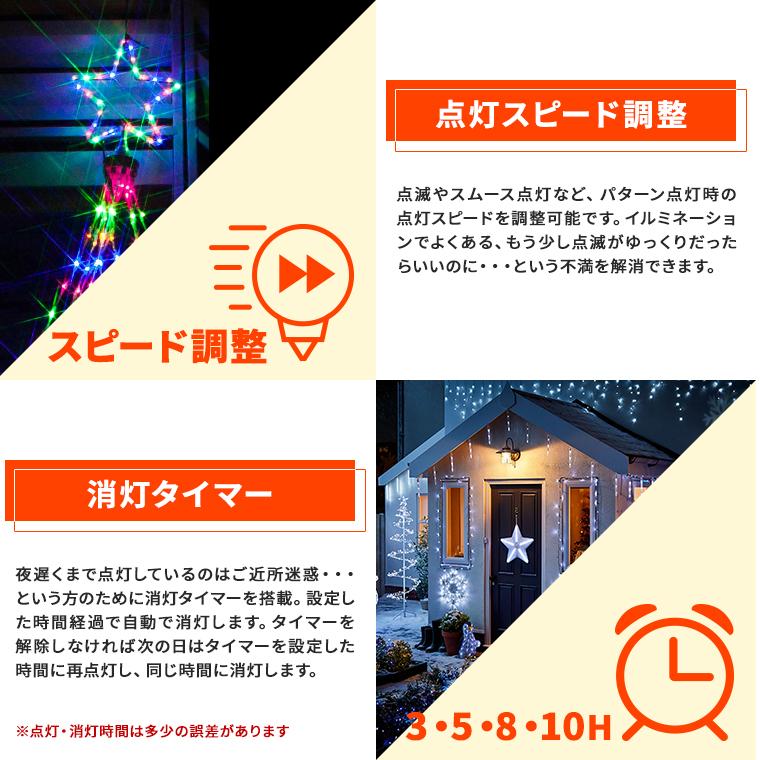 イルミネーション ドレープライト 全長7.5m ドレープ8本 830球 全6色 [ リモコン付き 20パターン内蔵 操作 ] ナイアガラの画像