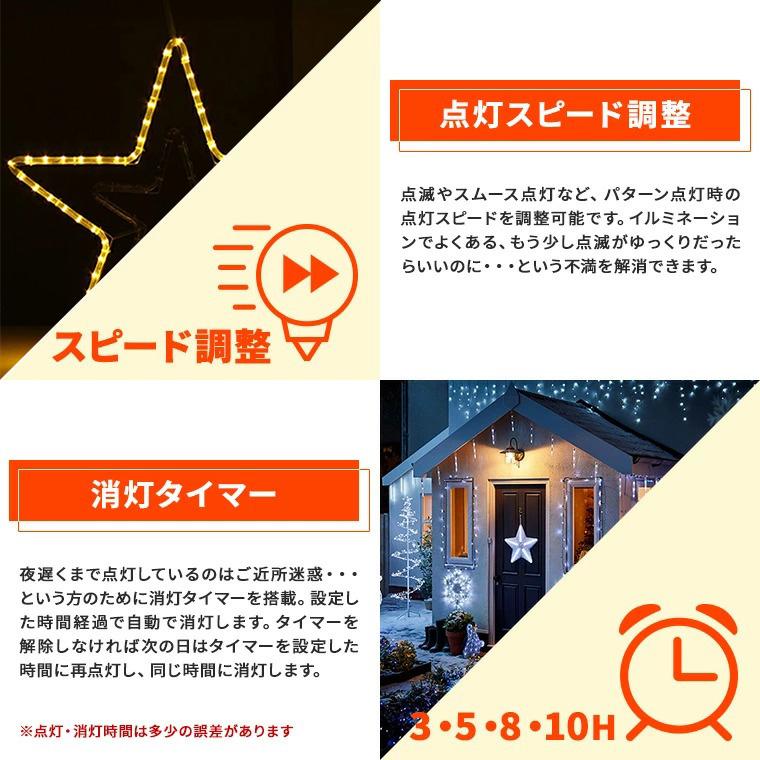 DENKO HOME（電光ホーム） イルミネーション モチーフライト ダブル