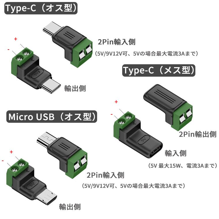 DENKO HOME（電光ホーム） 【3種類選択】USBネジ留め式 変換コネクタ