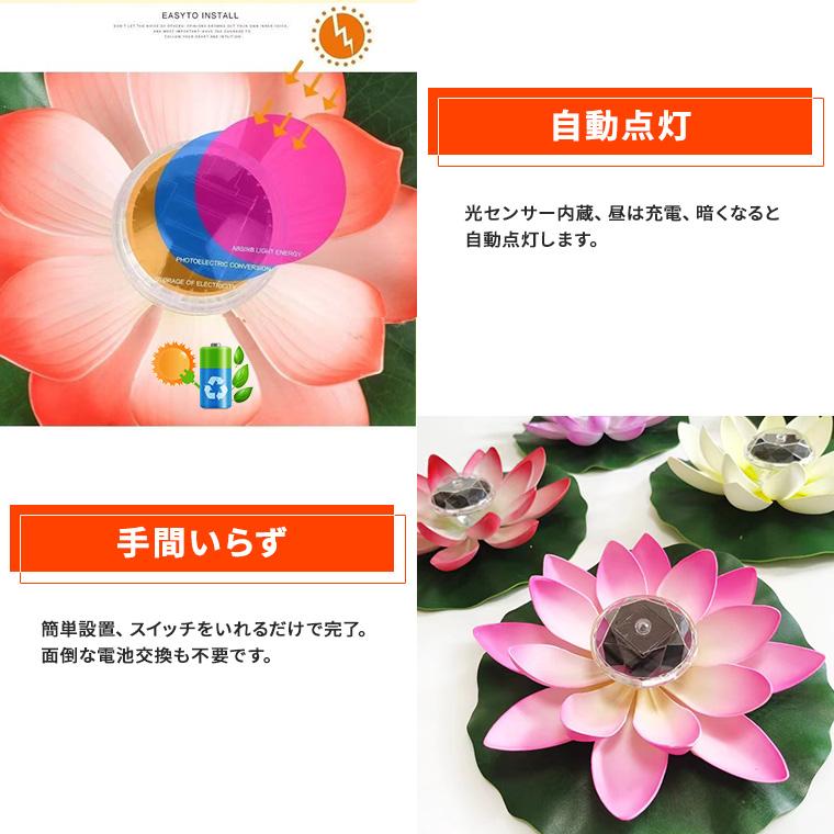 DENKO HOME（電光ホーム） 光る ハス 蓮 ソーラー 式 LED 造花 水に