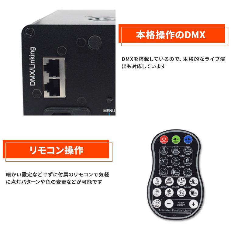 アニメーション コンセント式 リモコン付属 屋内用 家庭用 広範囲 間接照明 舞台照明 演出 動く クリスマス ハロウイン イベント 結婚式 年越し 【マイクロ】