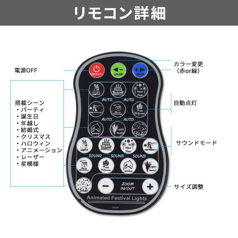 アニメーション コンセント式 リモコン付属 屋内用 家庭用 広範囲 間接照明 舞台照明 演出 動く クリスマス ハロウイン イベント 結婚式 年越し 【マイクロ】