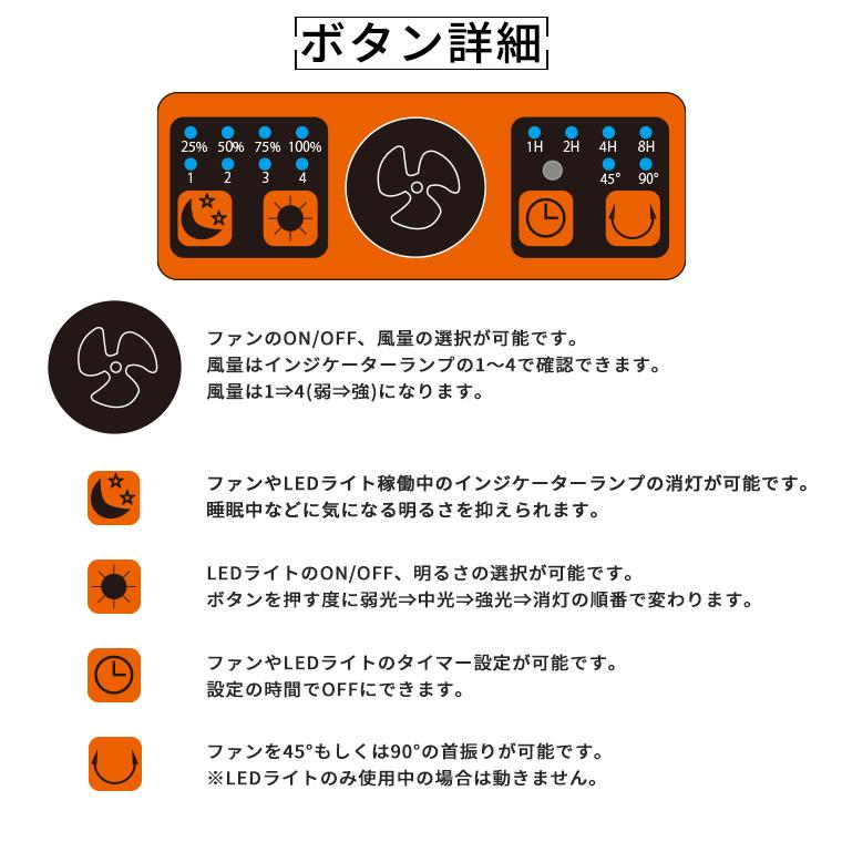 多機能ポータブル扇風機 LEDライト付 リモコン操作 LED アウトドア扇風機 リモコン付 タイマー 首振り 卓上扇風機 ファン