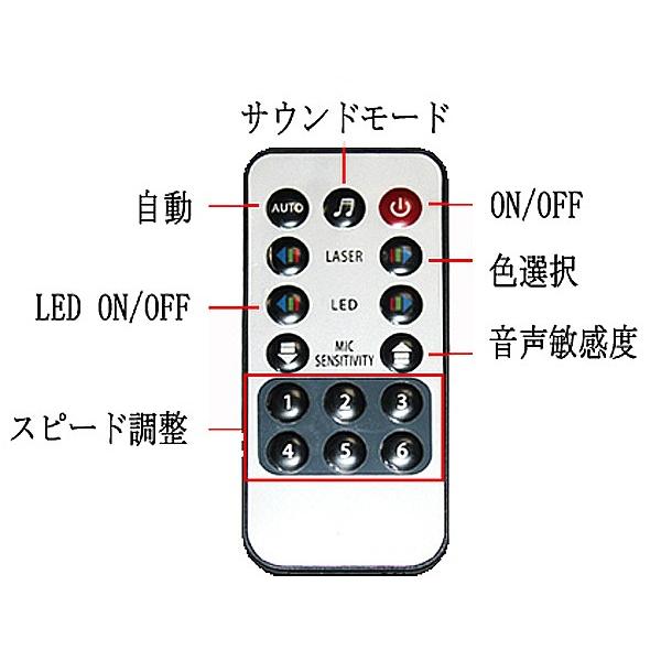 レーザーステージ ライト LS-Z80RGRG RG+B 舞台照明 スポットライト