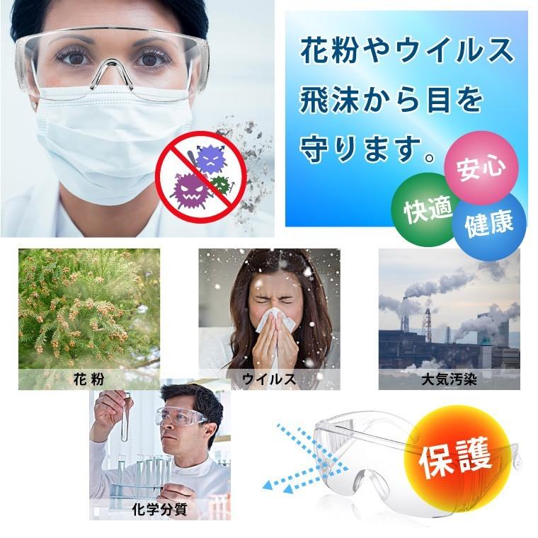 DENKO HOME（電光ホーム） 保護メガネ ゴーグル 花粉 ウイルス 対策